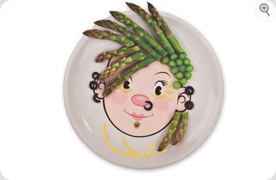 Miss food face plate 2